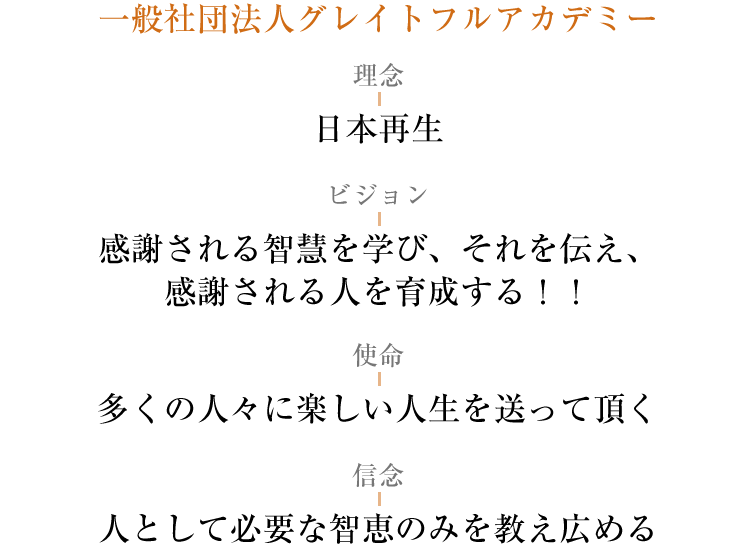 一般社団法人グレイトフルアカデミー　理念・ビジョン・使命・信念